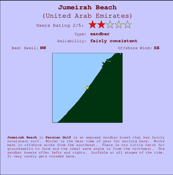 Jumeirah Beach mapa de localização e informação de surf