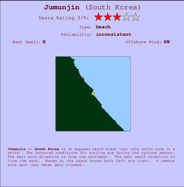 Jumunjin mapa de localização e informação de surf