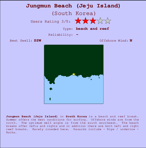 Jungmun Beach (Jeju Island) mapa de localização e informação de surf
