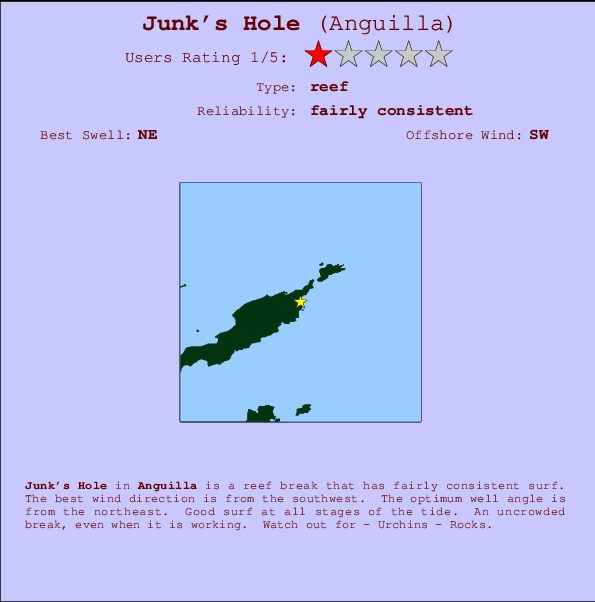 Junk's Hole mapa de localização e informação de surf