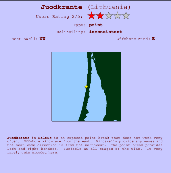 Juodkrante mapa de localização e informação de surf