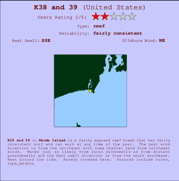 K38 and 39 mapa de localização e informação de surf