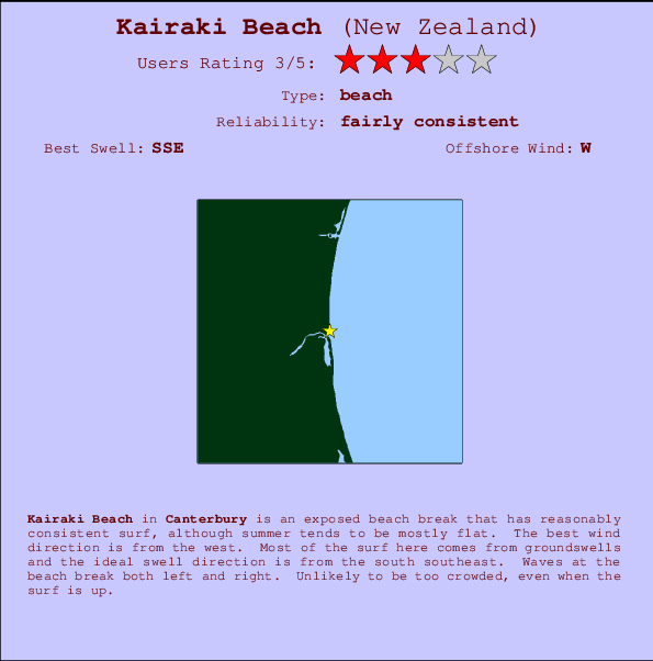 Kairaki Beach mapa de localização e informação de surf