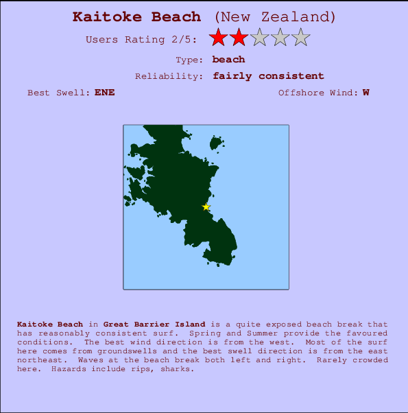Kaitoke Beach mapa de localização e informação de surf