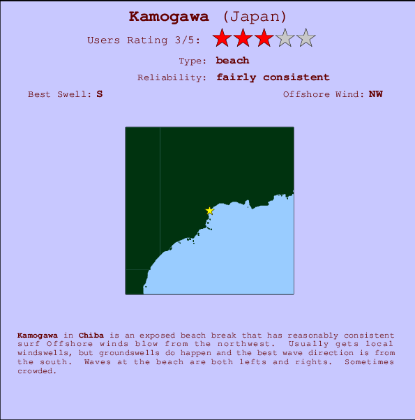 Kamogawa mapa de localização e informação de surf