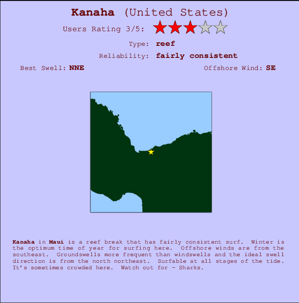 Kanaha mapa de localização e informação de surf