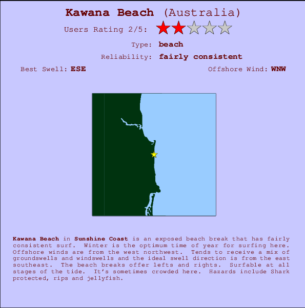 Kawana Beach mapa de localização e informação de surf