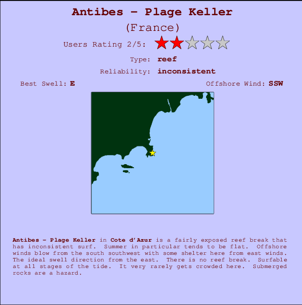 Antibes - Plage Keller mapa de localização e informação de surf