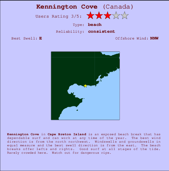 Kennington Cove mapa de localização e informação de surf