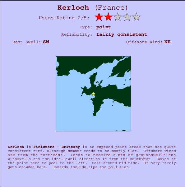 Kerloch mapa de localização e informação de surf