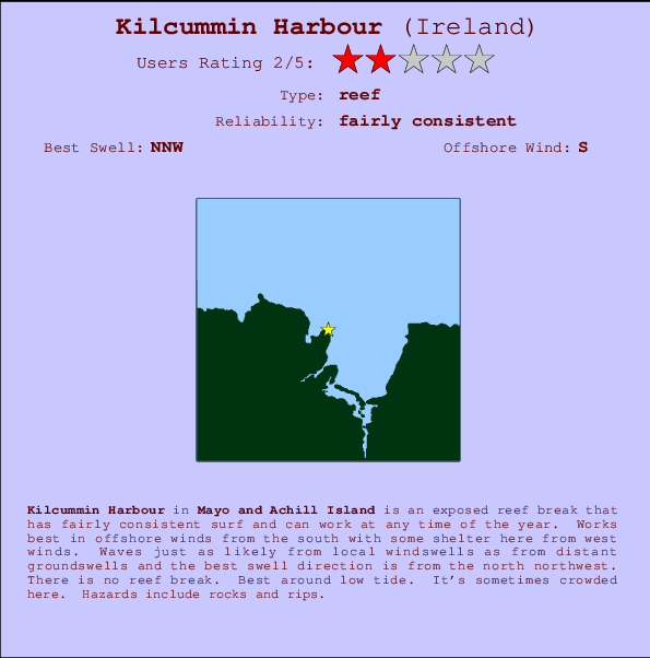 Kilcummin Harbour mapa de localização e informação de surf