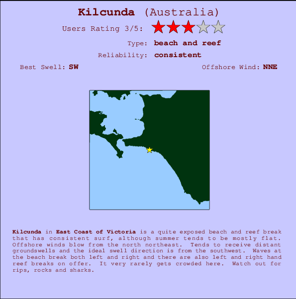 Kilcunda mapa de localização e informação de surf