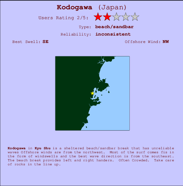 Kodogawa mapa de localização e informação de surf