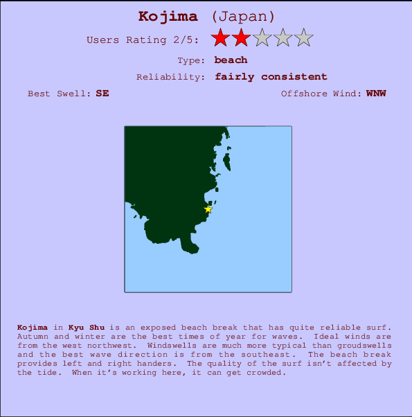 Kojima mapa de localização e informação de surf