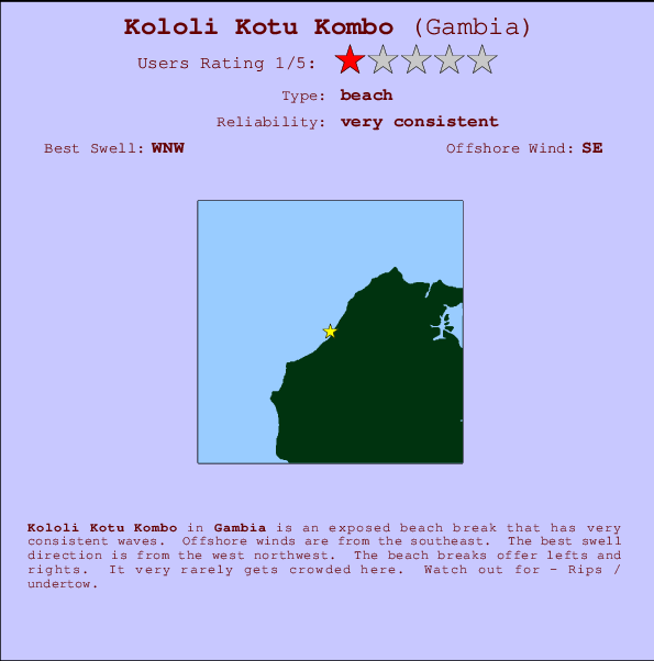 Kololi Kotu Kombo mapa de localização e informação de surf