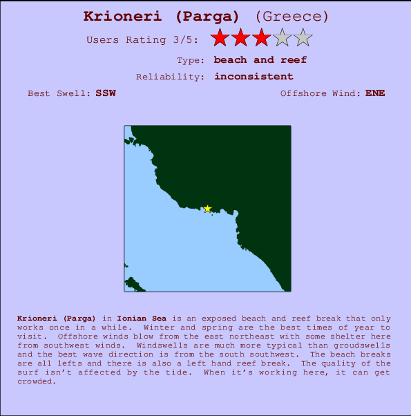 Krioneri (Parga) mapa de localização e informação de surf