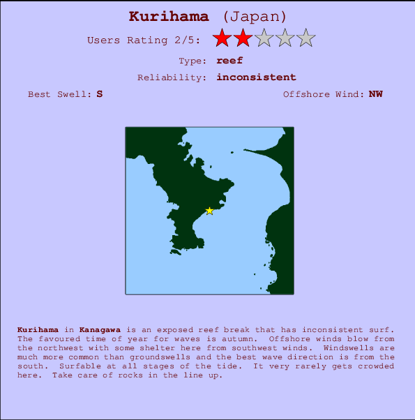 Kurihama mapa de localização e informação de surf