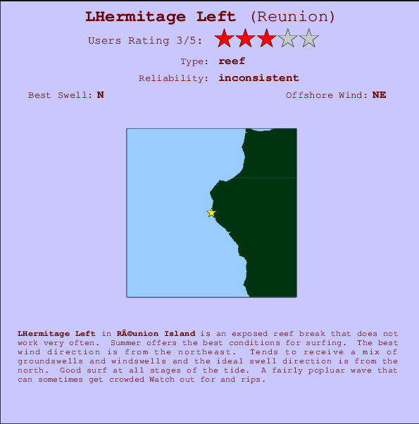 LHermitage Left mapa de localização e informação de surf