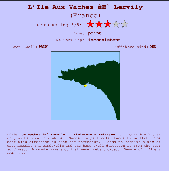 L'Ile Aux Vaches – Lervily mapa de localização e informação de surf