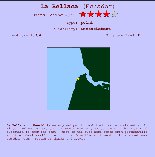 La Bellaca mapa de localização e informação de surf