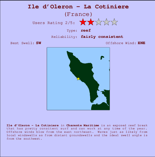 Ile d'Oleron - La Cotiniere mapa de localização e informação de surf