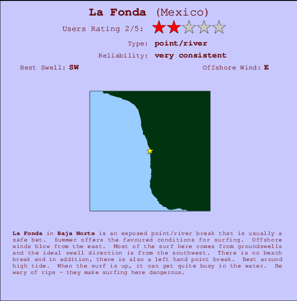 La Fonda mapa de localização e informação de surf
