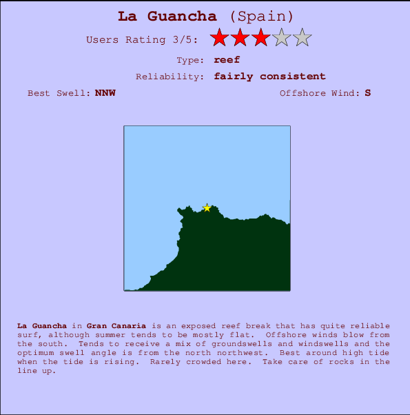 La Guancha mapa de localização e informação de surf