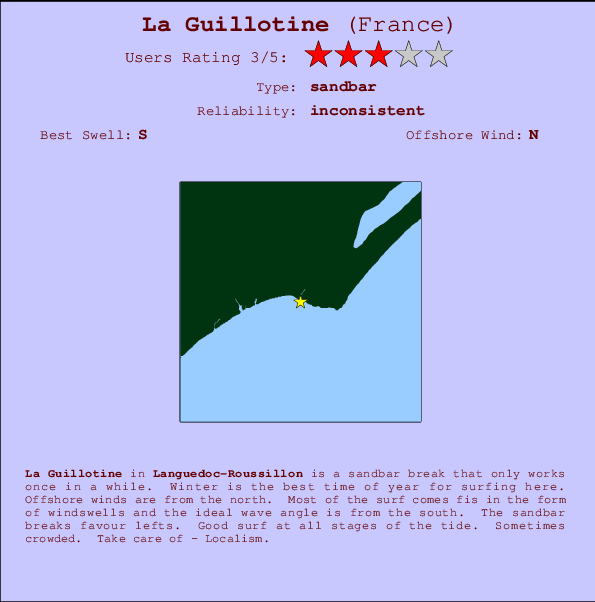 La Guillotine mapa de localização e informação de surf