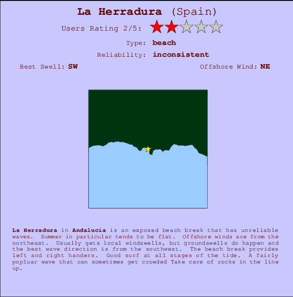 La Herradura mapa de localização e informação de surf