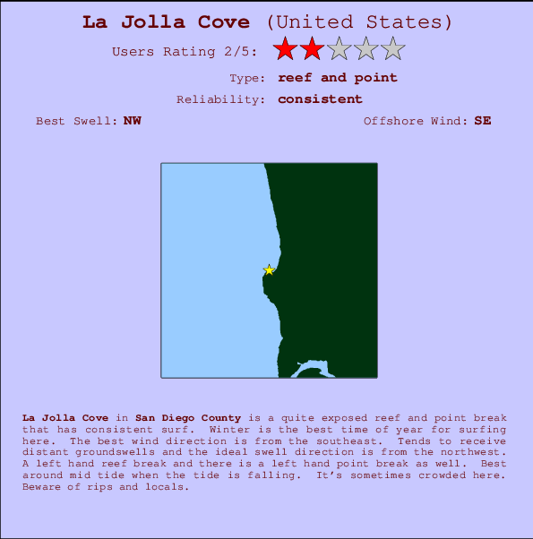 La Jolla Cove mapa de localização e informação de surf