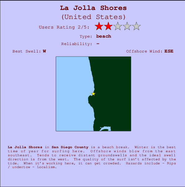 La Jolla Shores mapa de localização e informação de surf