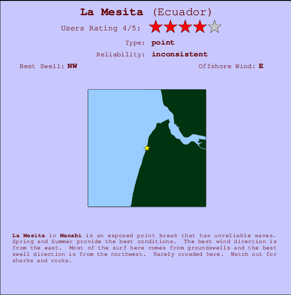La Mesita mapa de localização e informação de surf