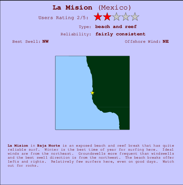 La Mision mapa de localização e informação de surf