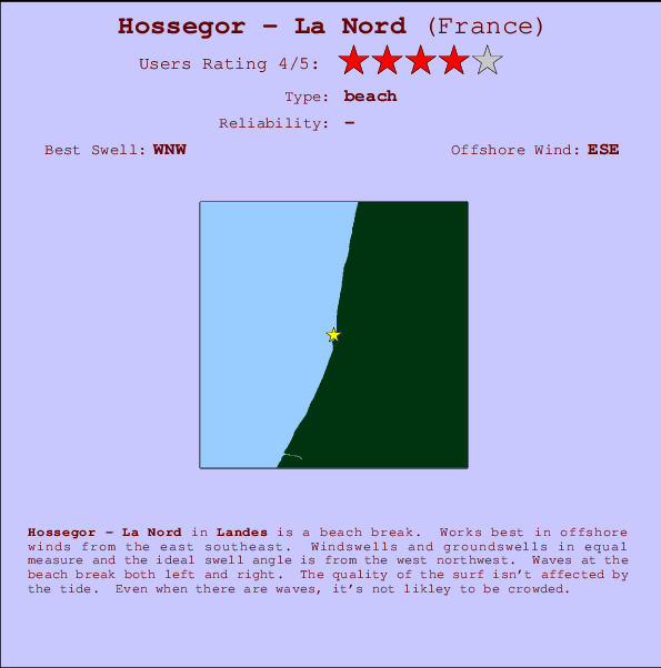 Hossegor - La Nord mapa de localização e informação de surf