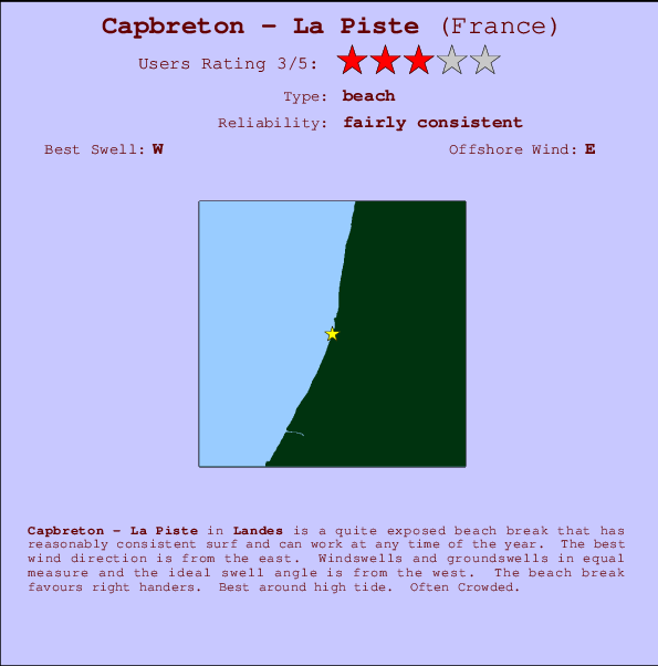 Capbreton - La Piste mapa de localização e informação de surf