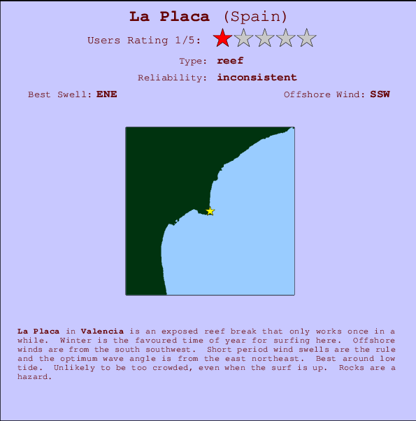 La Placa mapa de localização e informação de surf