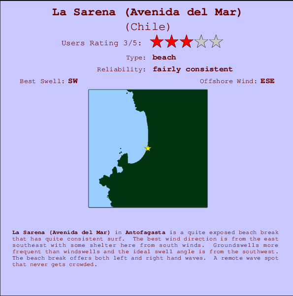 La Sarena (Avenida del Mar) mapa de localização e informação de surf
