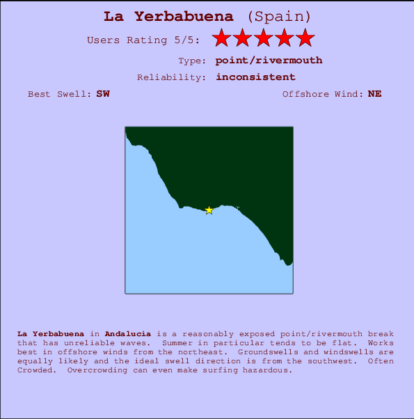 La Yerbabuena mapa de localização e informação de surf