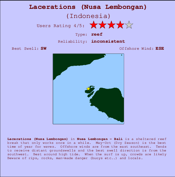 Lacerations (Nusa Lembongan) mapa de localização e informação de surf