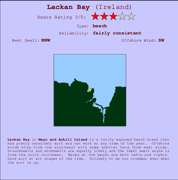 Lackan Bay mapa de localização e informação de surf