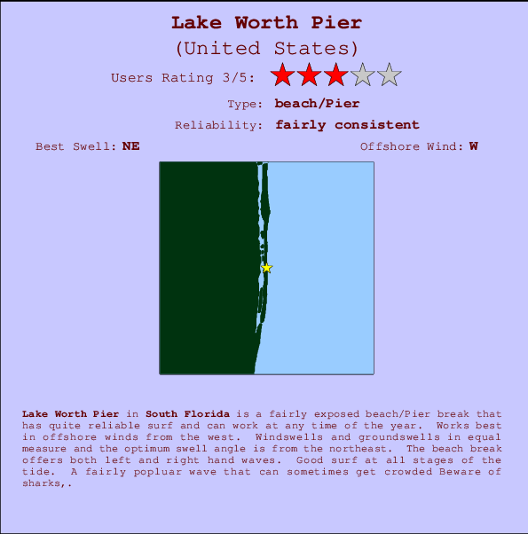 Lake Worth Pier mapa de localização e informação de surf