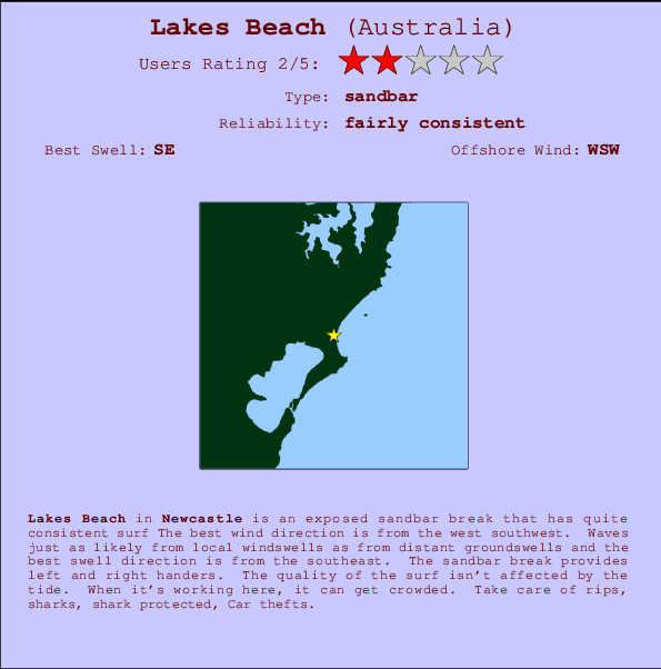 Lakes Beach mapa de localização e informação de surf