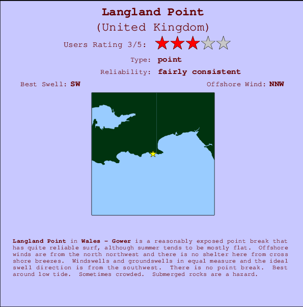 Langland Point mapa de localização e informação de surf