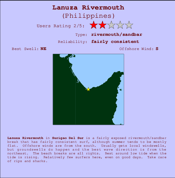Lanuza Rivermouth mapa de localização e informação de surf