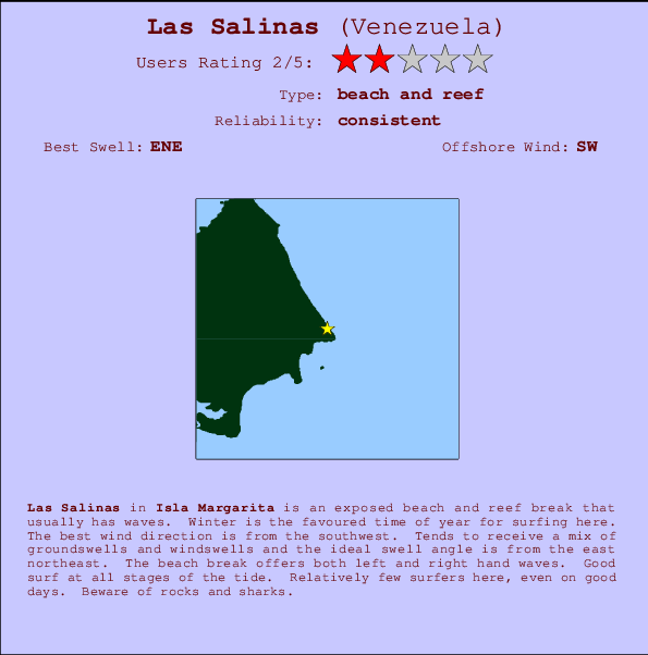 Las Salinas mapa de localização e informação de surf