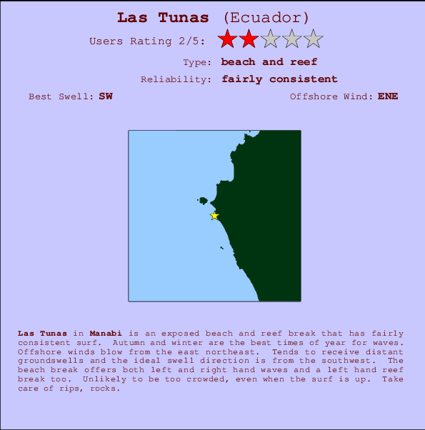 Las Tunas mapa de localização e informação de surf
