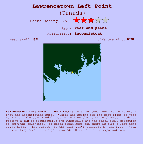 Lawrencetown Left Point mapa de localização e informação de surf