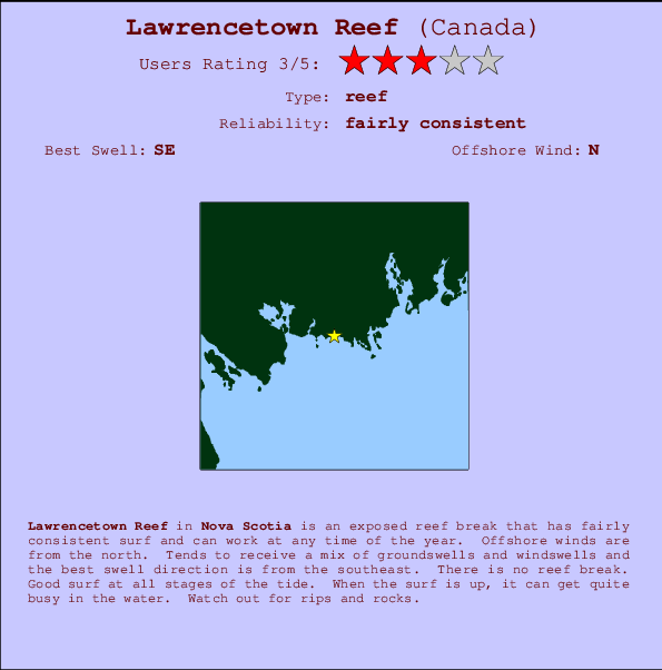 Lawrencetown Reef mapa de localização e informação de surf