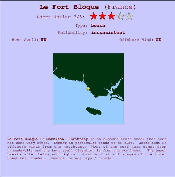 Le Fort Bloque mapa de localização e informação de surf