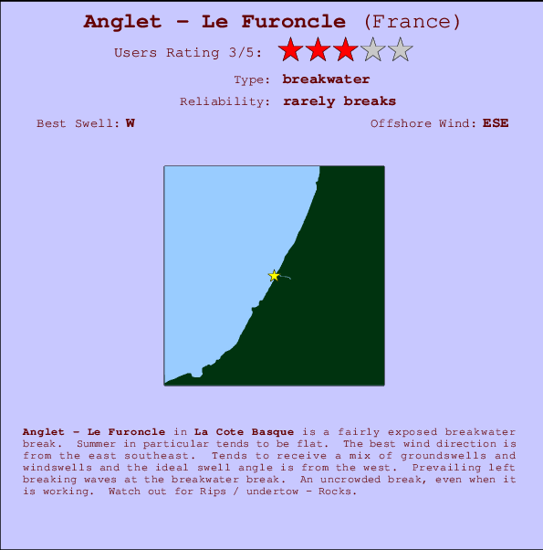 Anglet - Le Furoncle mapa de localização e informação de surf
